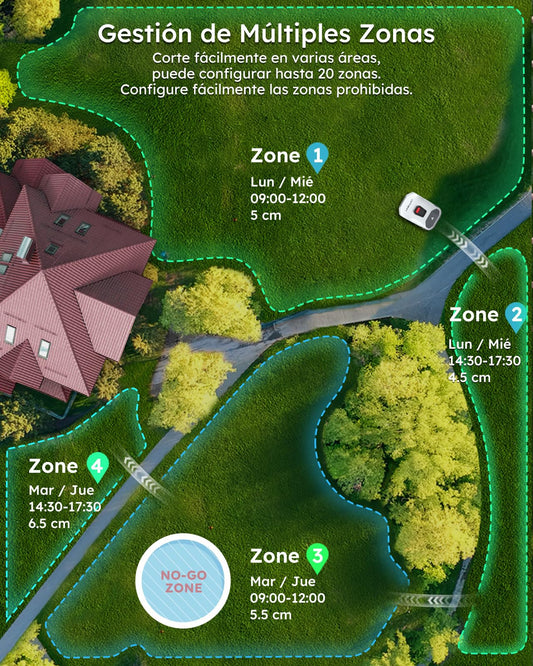 ANTHBOT Genie - Robot Cortacésped 900m² Sin Cable, RTK & Visión 3D, IA