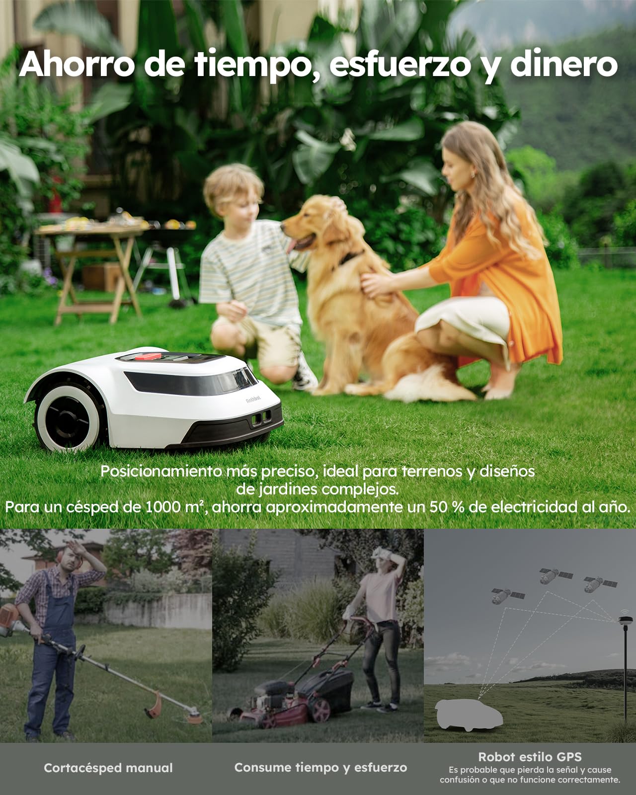 ANTHBOT Pion - Robot Cortacésped 1000m² con Cable, App, Mapeo, 55dB